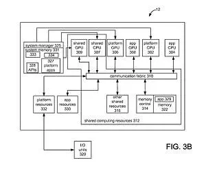 Microsoft patent surfaces for 'scalable console' design