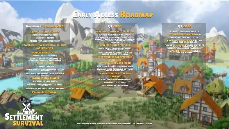 Settlement Survival Early Access Roadmap Includes Reworked Immigration System, New Maps, Modes