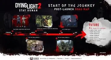 Dying Light 2 Roadmap - 5+ Years of Post-Launch Support, Free, and Paid DLC