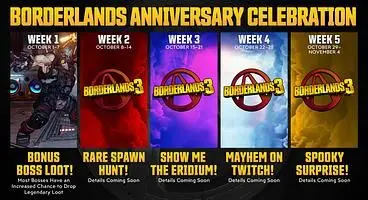 Borderlands 3 Celebrates the Series' 10-year Anniversary With Five Weeks' Worth of Events