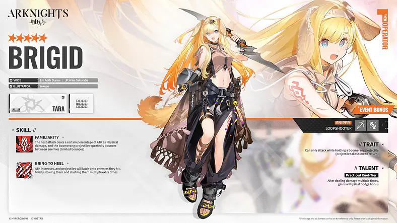 Arknights: When Elegies Are Ashes Event - Rewards and Operators