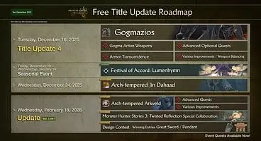 Monster Hunter Wilds Title Update 4 Releases Next Week, Adds Legendary Elder Dragon Gogmazios, Gogma Artian Weapons, and More
