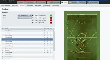 Sports Interactive stretches its lead. (PC)