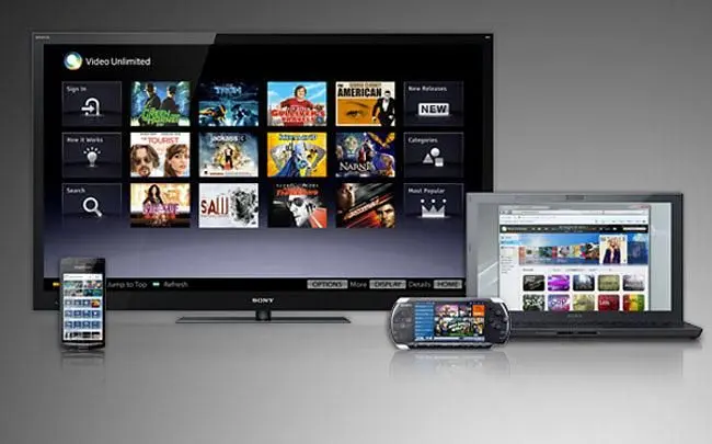 PlayStation Network accounts being migrated to Sony Entertainment Network