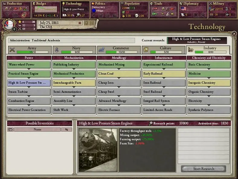 Victoria II: A House Divided expansion announced by Paradox