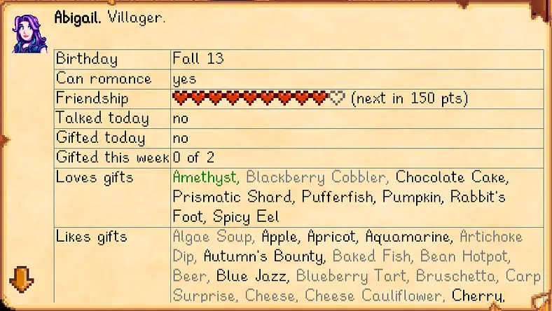 The Best Stardew Valley PC Mods