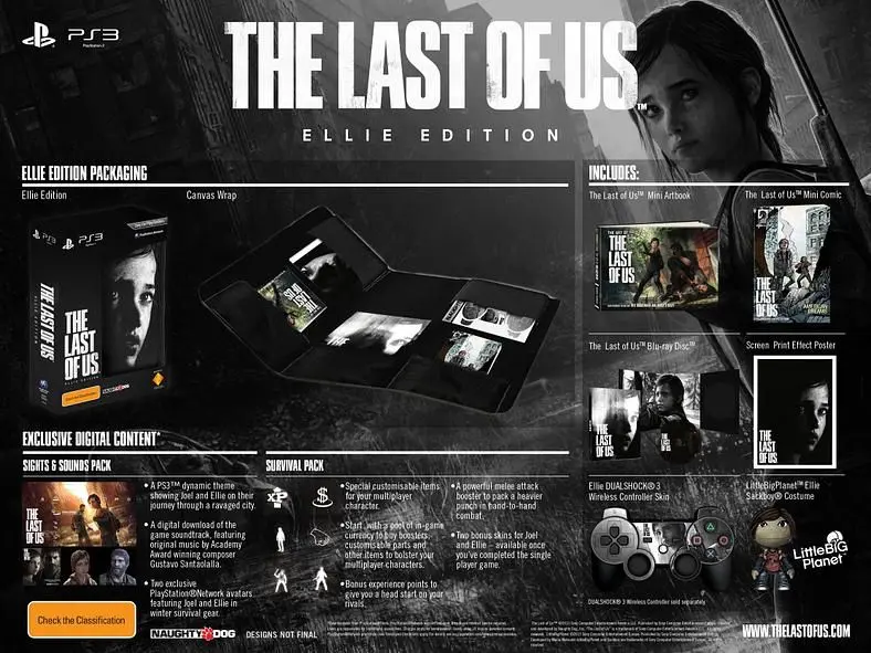 Four Special Editions of The Last of Us announced for US and Europe