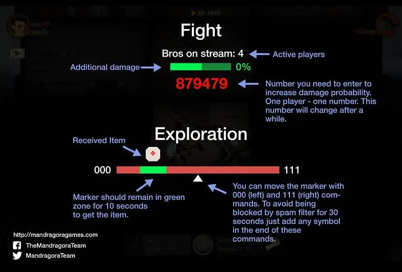 Skyscraper zombie killing game Skyhill gets interactive live-streaming mode