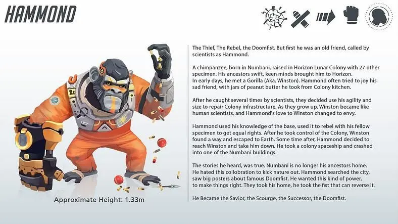 Fan combines teased new Overwatch hero Hammond with the Doomfist, internet goes nuts