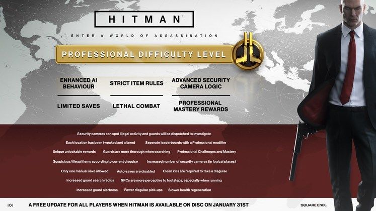 Things Are About To Get Tougher For HITMAN Players With The January Update