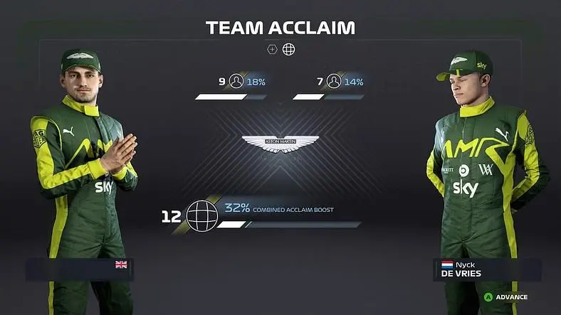 The Best F1 2020 Mods
