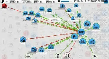 Democracy 4 is Now Officially in Development