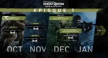 Ubisoft Is "committed to improving" Ghost Recon Breakpoint