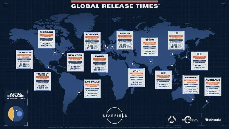 Starfield Early Access Release Times - When it is launching?
