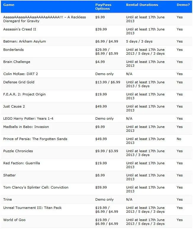US launch of OnLive reveals pricing, can play up until "June 2013"