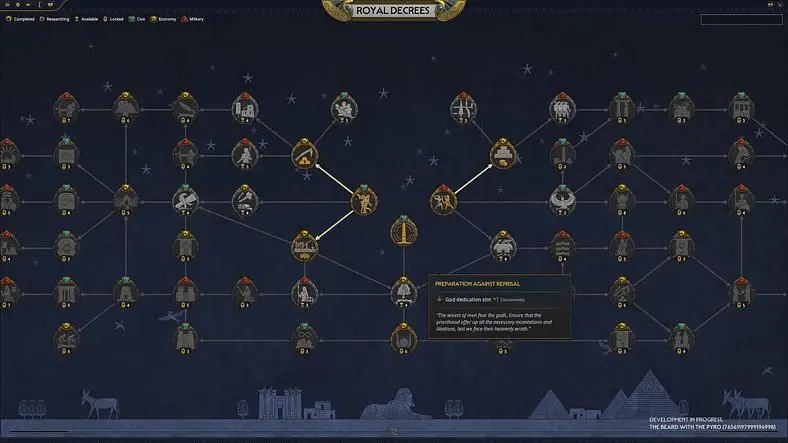 Conquer Like An Egyptian