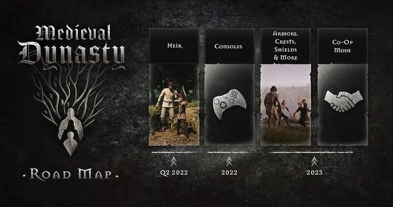 Co-op Mode Coming to Medieval Dynasty in December