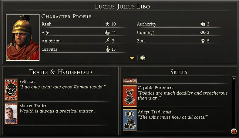 Total War: Rome II Mods