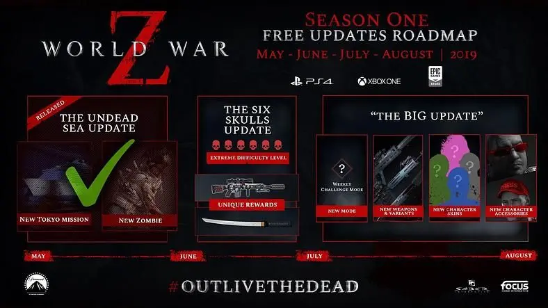 World War Z Six Skulls Update Adds Extreme Difficulty Setting