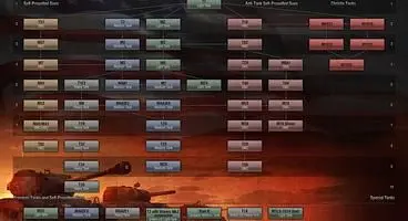 Wargaming.net releases full development trees for World of Tanks