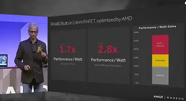 AMD announces the RX 480, a $200 graphics card with comparable performance to a 980