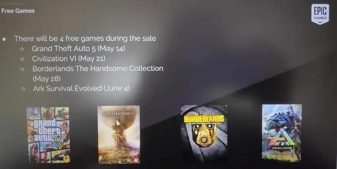 Civilization 6, Borderlands and more could be offered for free on Epic Games Store, according to leak