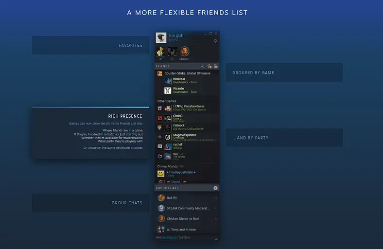 Steam Receives Full Rework of Social UI