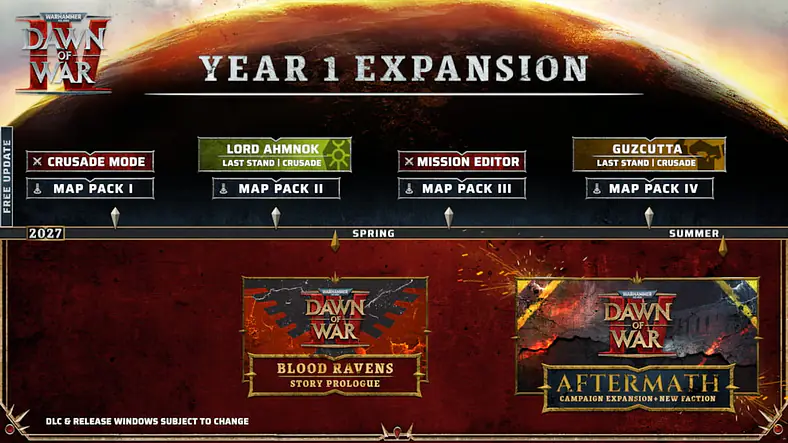 Warhammer 40,000: Dawn of War 4 Release Date (Confirmed December 2026) – Gameplay, Trailers, Platforms & More