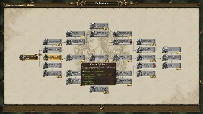 The Best Total War: Warhammer Mods