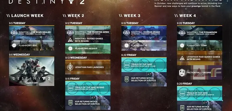 Destiny 2 - Here's When Xur, Leviathan, Nightfall And Flashpoint Events Release