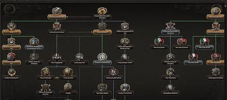 Hearts of Iron 4 Patch Notes - Barbarossa Update 1.11.5 Rebalances Tanks, Makes AI Fear Enemy Lakes Less