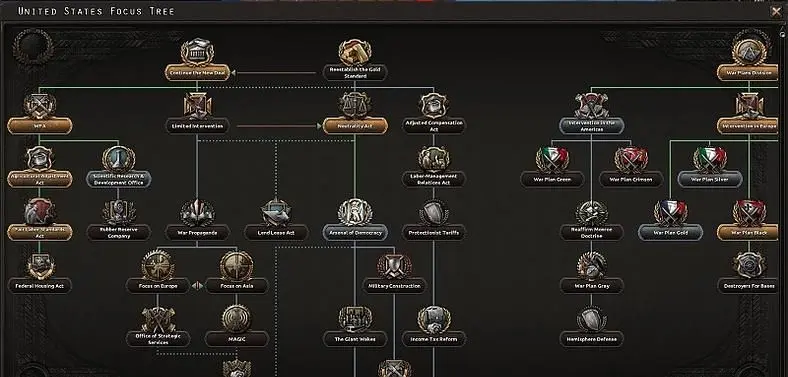Hearts of Iron 4 Patch Notes - Barbarossa Update 1.11.5 Rebalances Tanks, Makes AI Fear Enemy Lakes Less