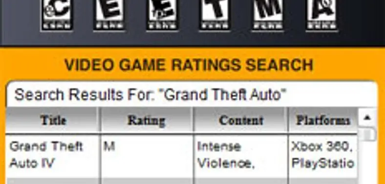 ESRB harness the power of the widget, users can search ratings
