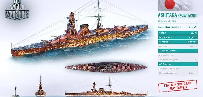 World of Warships Gets A Ship That Never Was