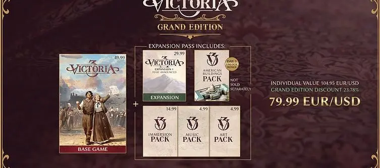 Victoria 3 American Buildings Pack DLC - How to Get
