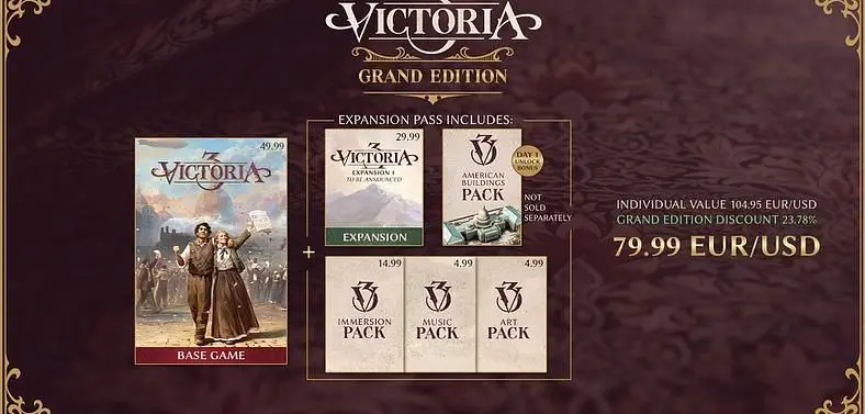 Victoria 3 American Buildings Pack DLC - How to Get