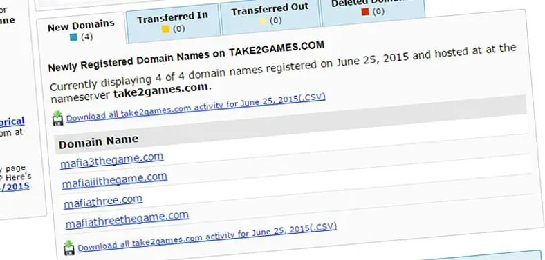 Take-Two registered four Mafia 3 domains last week