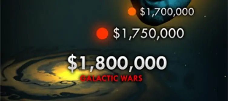 Planetary Annihilation less than $100k from Galactic Wars goal, 2 days left