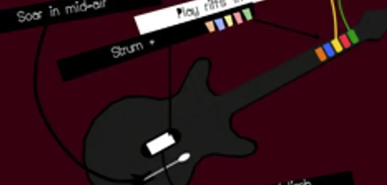 Guitar-controlled action platformer 'Fret Nice' up on PSN tomorrow