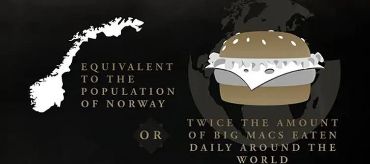 Bethesda post infographic for The Elder Scrolls Online, 119k mudcrabs for level 50