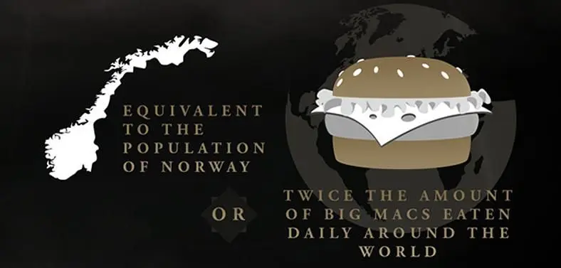 Bethesda post infographic for The Elder Scrolls Online, 119k mudcrabs for level 50