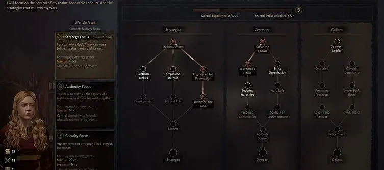 Crusader Kings 3 A Game of Thrones Mod Enters Open Beta