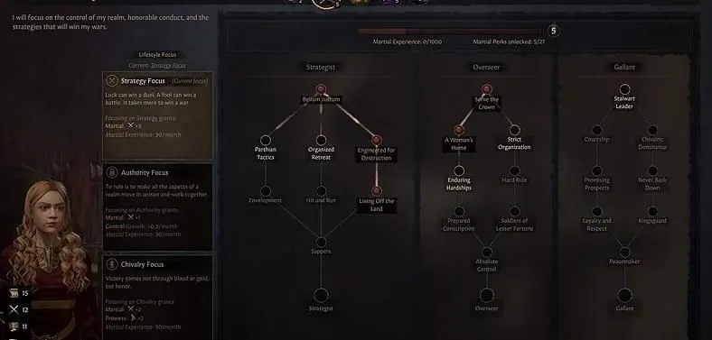 Crusader Kings 3 A Game of Thrones Mod Enters Open Beta