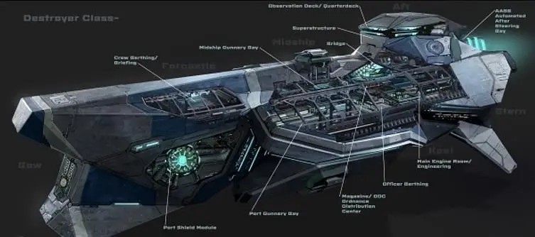 Sci-fi RPG The Mandate hits Steam Greenlight, Kickstarter