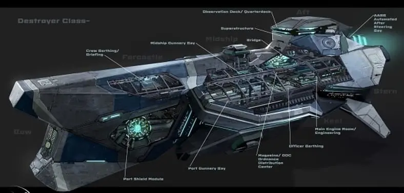 Sci-fi RPG The Mandate hits Steam Greenlight, Kickstarter