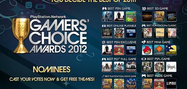 Sony holding Gamers Choice Awards 2012 fan vote