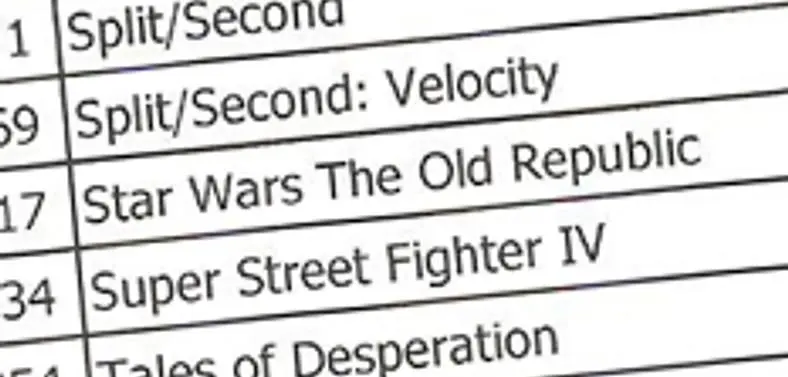 Rumour-mill: Star Wars The Old Republic heads for the Xbox 360?