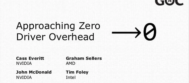 Nvidia, AMD and Intel advocate OpenGL at GDC, "7 to 15 times more performance"
