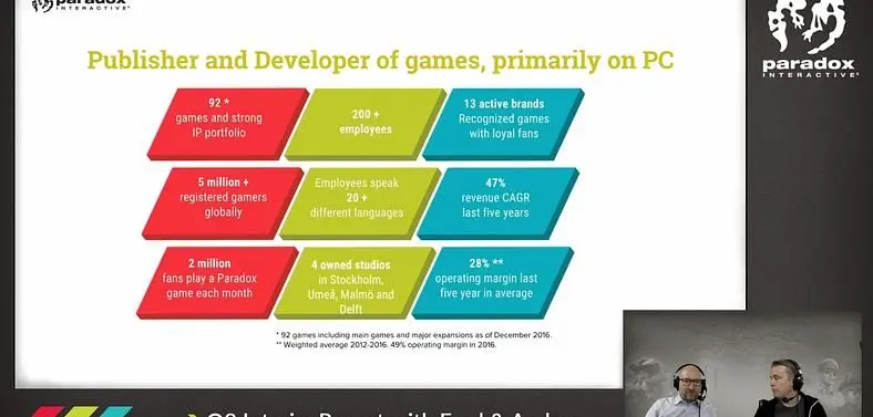 Steel Division: Normandy 44 Exceeded Paradox Interactive's Pre-Order Expectations -  Q2 2017 Revenue Up 23% 