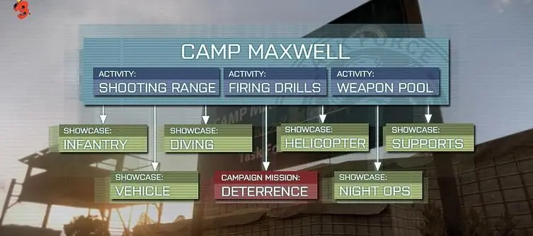 E3 2012: Arma III presentation gets a sneak preview